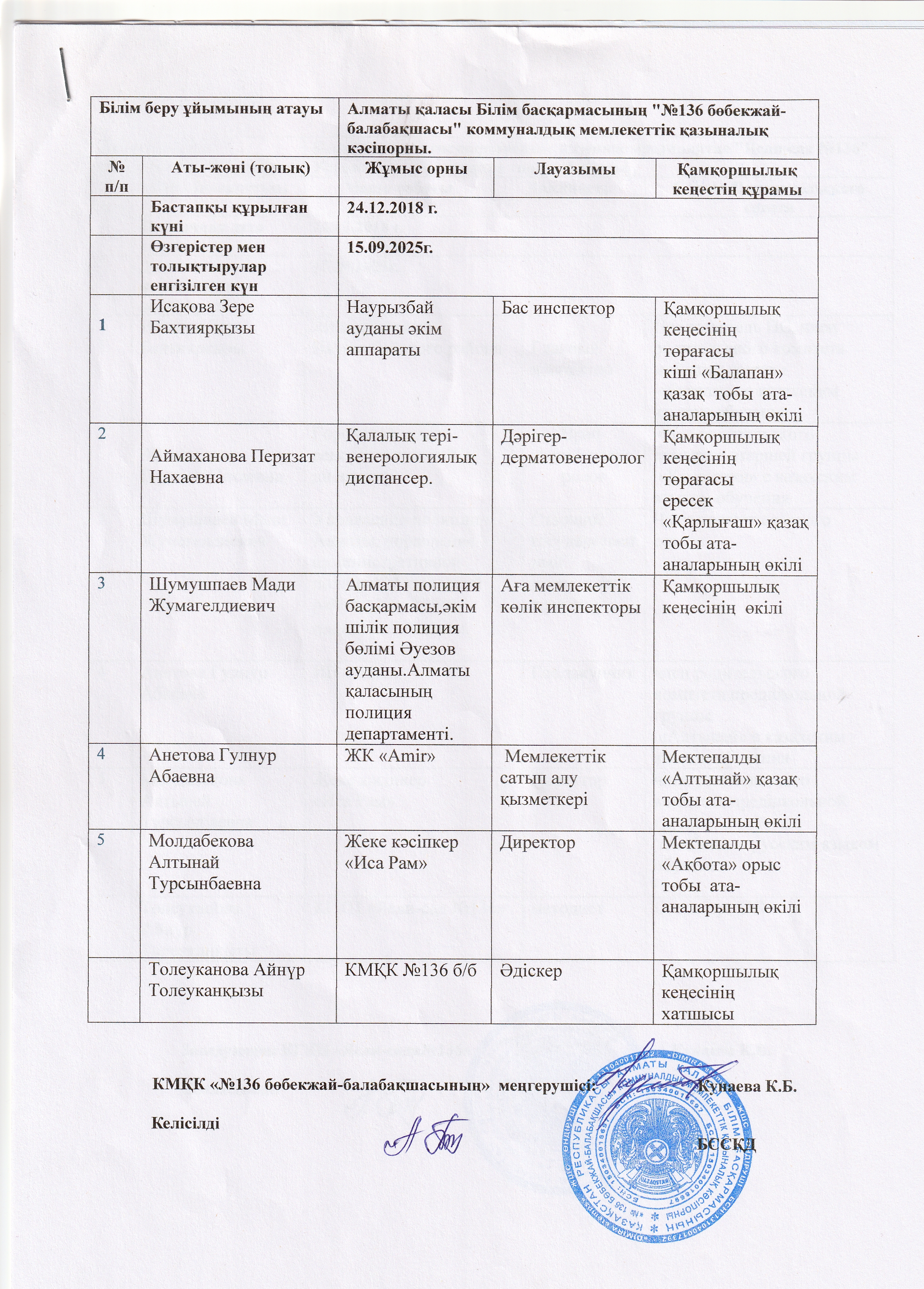 Қамқоршылық кеңес.